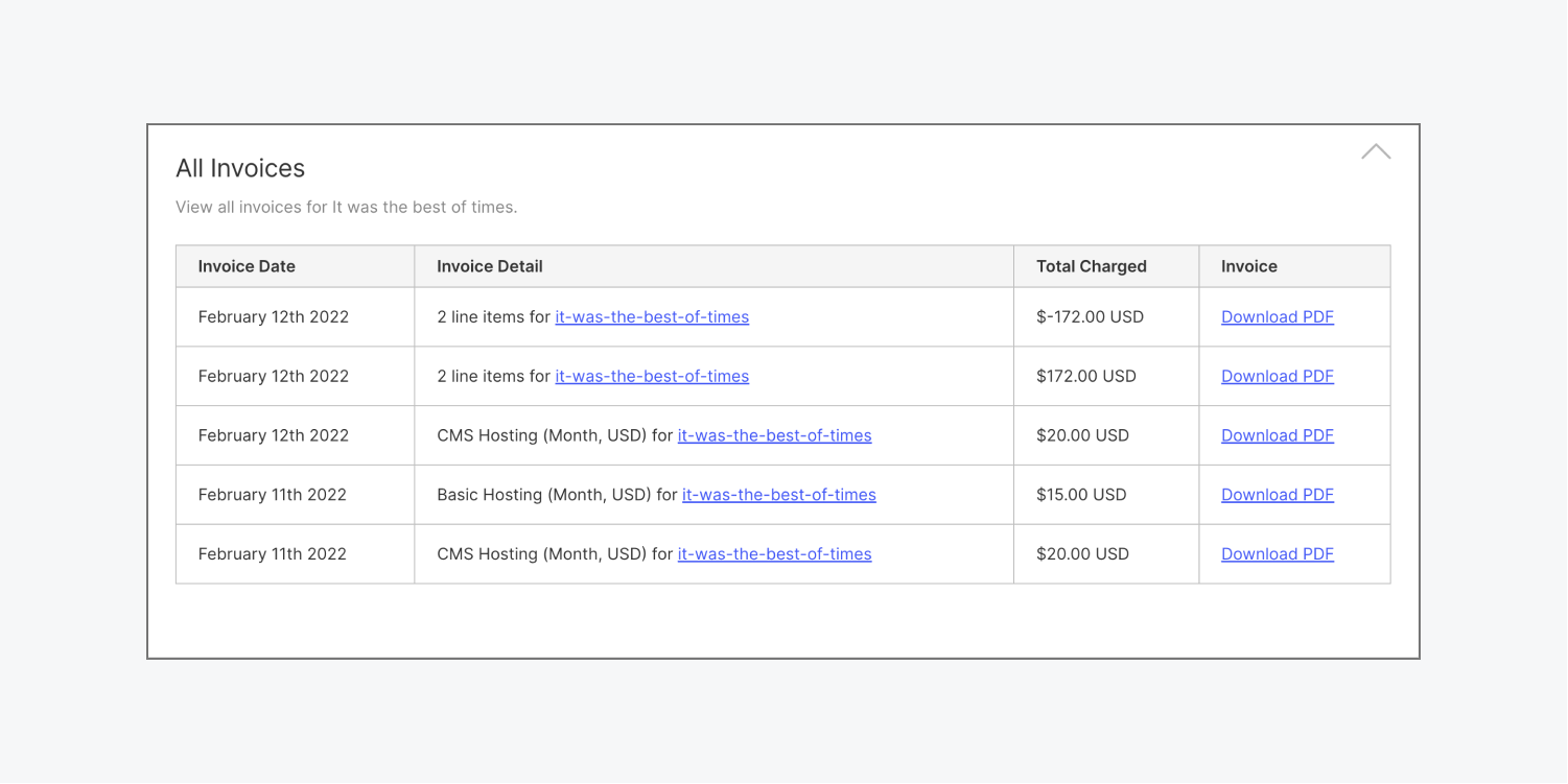 The All invoices section of the Billing tab of a site’s settings is shown.