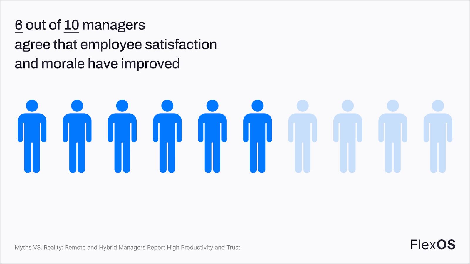 Hybrid Remote Work Meaning, Models, Examples, and Challenges in 2024