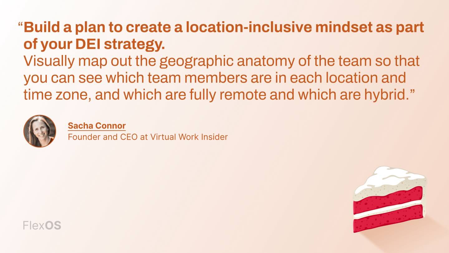 Hybrid Remote Work Meaning, Models, Examples, and Challenges in 2024