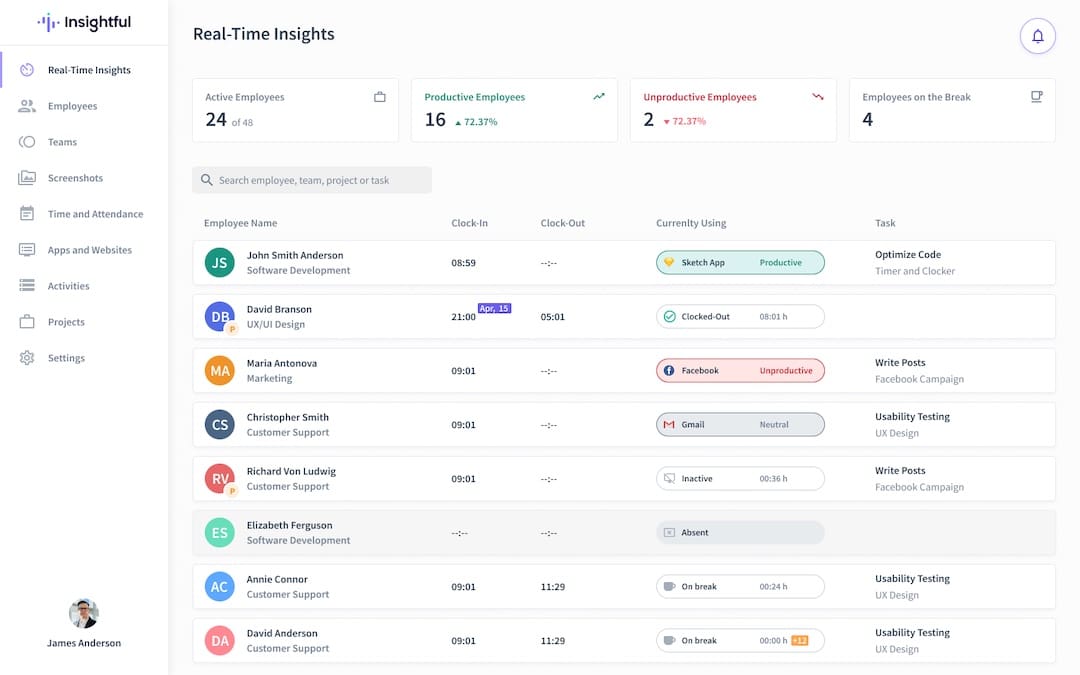 17 Best Time Management Tools For Hybrid and Remote Teams (2024)