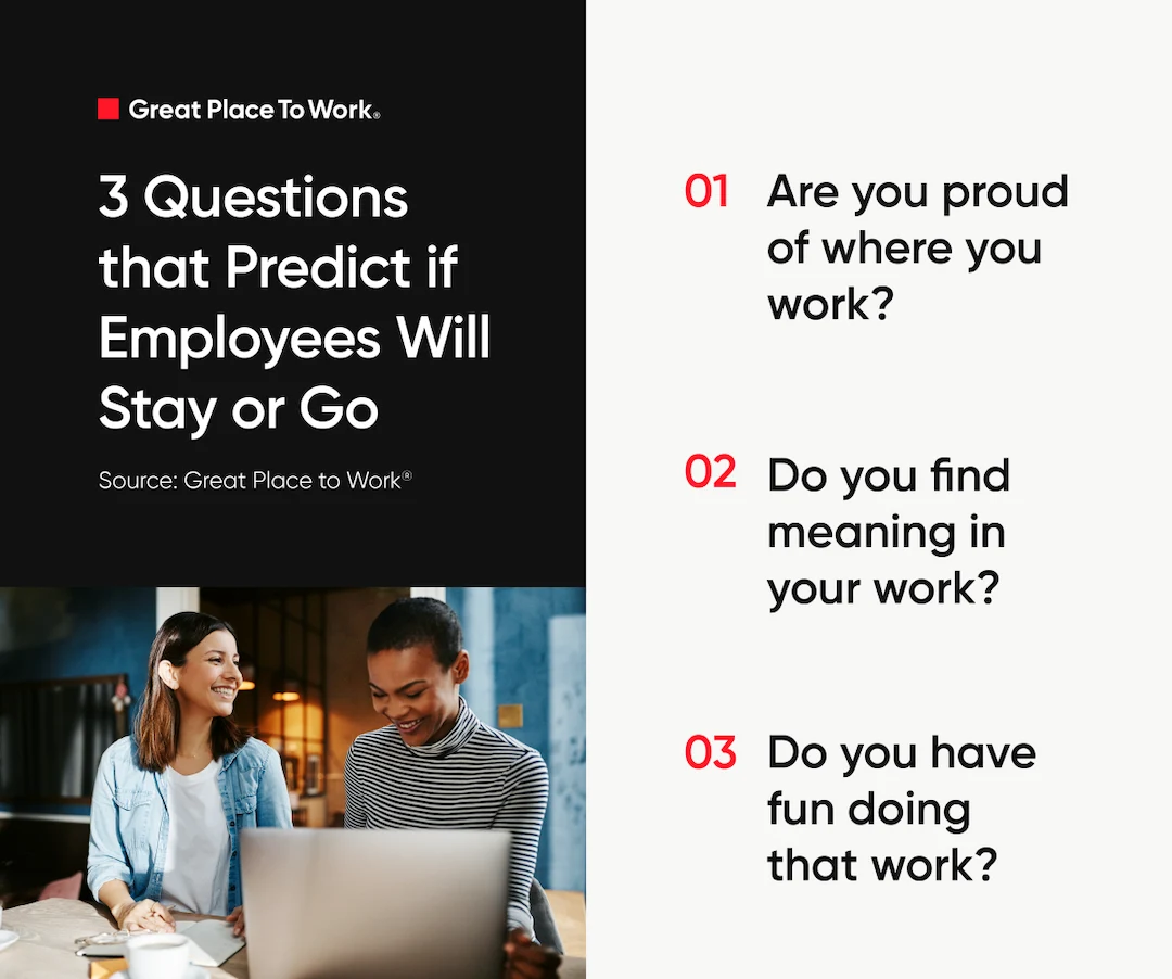 Meaningful Productivity Achieving More by Doing What Matters (Life is