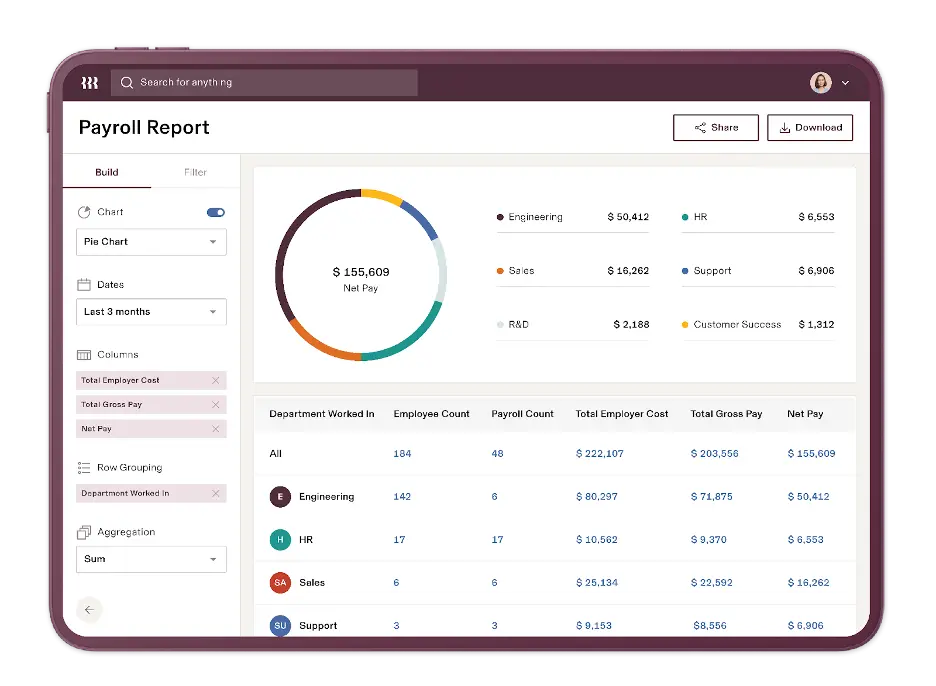 HR Software Platforms To Consider In 2024