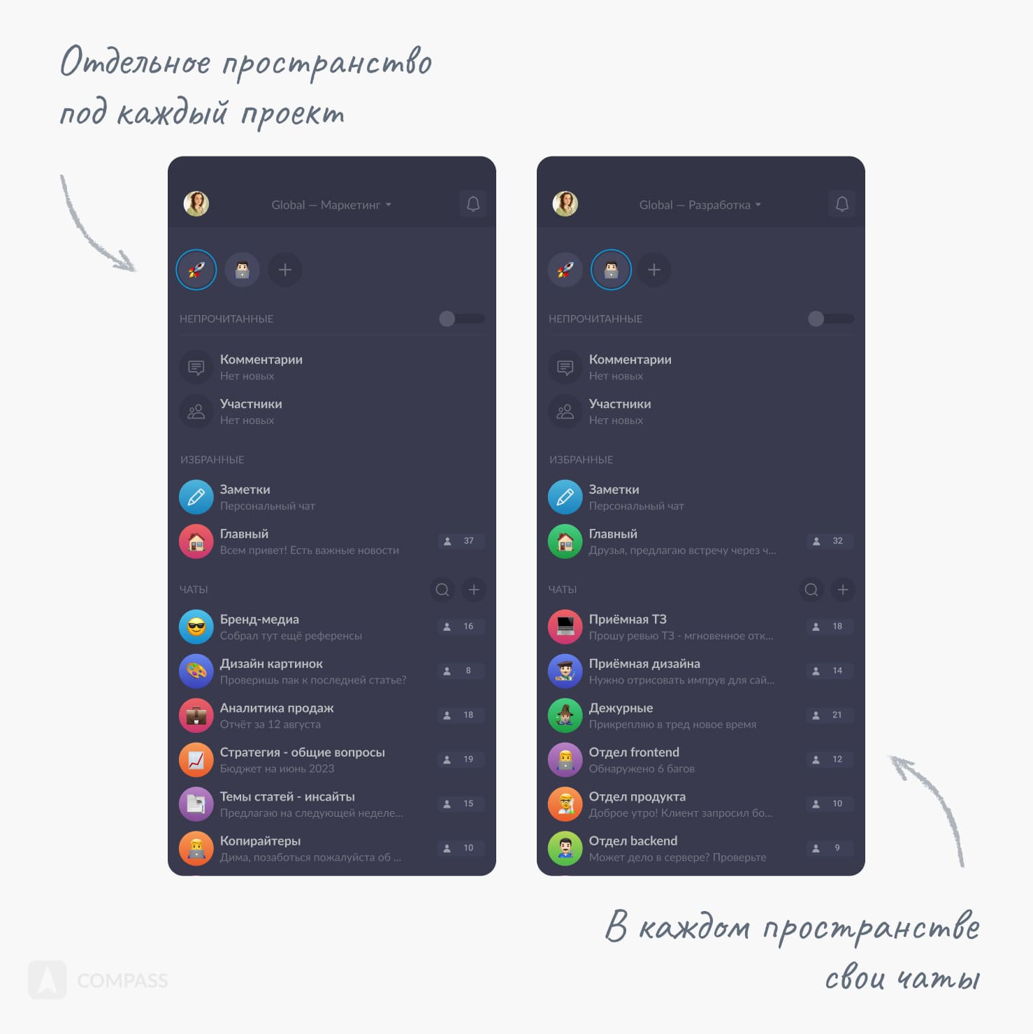 Деловая переписка в мессенджерах