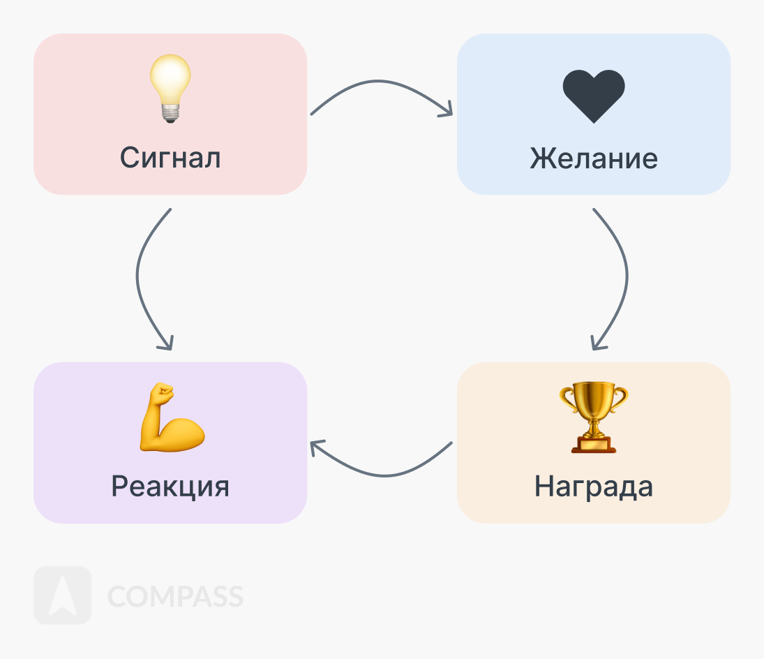 Книги для саморазвития - Подборка лучших книг для самообразования
