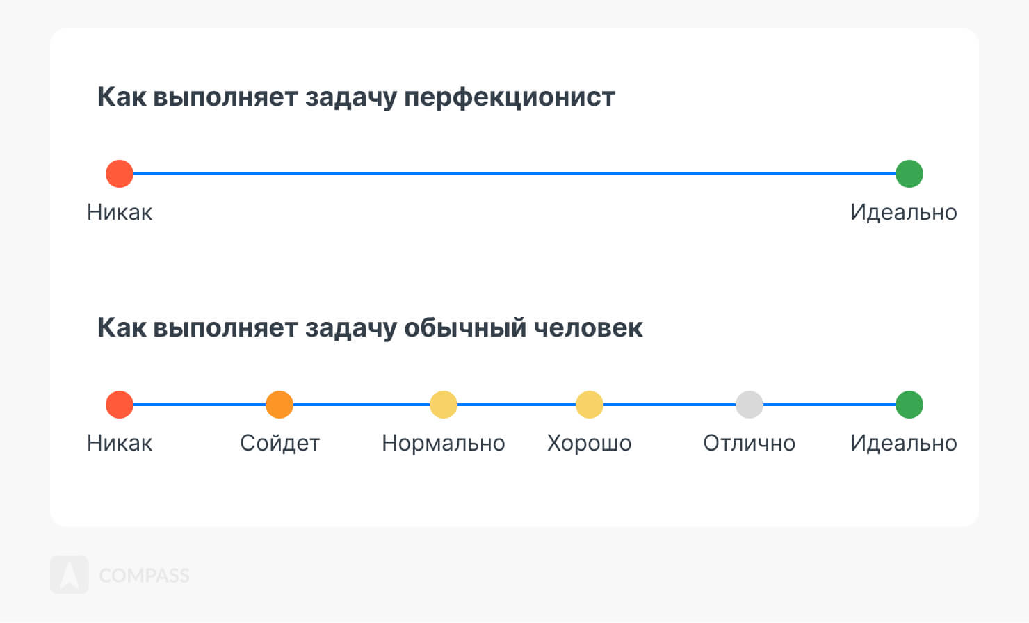 Какое задание нужно. Какое задание. Задание для домашней работы. Какие задания. Какое задание нужно.