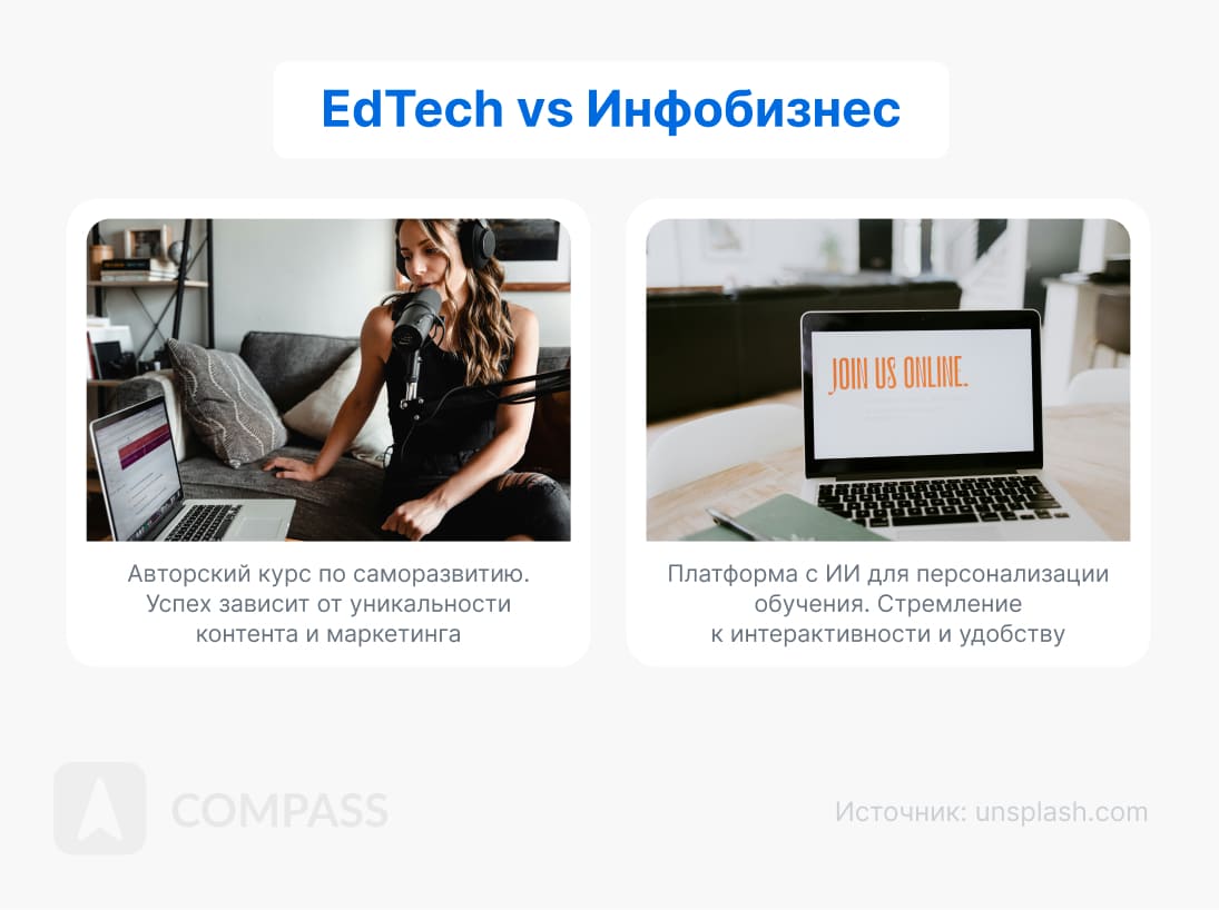 Kat Ed Tech EdTech: что это, польза, тренды и перспективы сектора