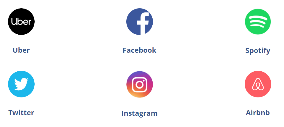 mvp development cases