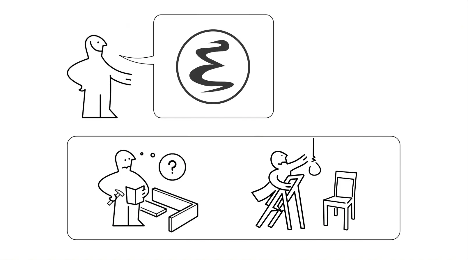 Getting help without leaving Emacs