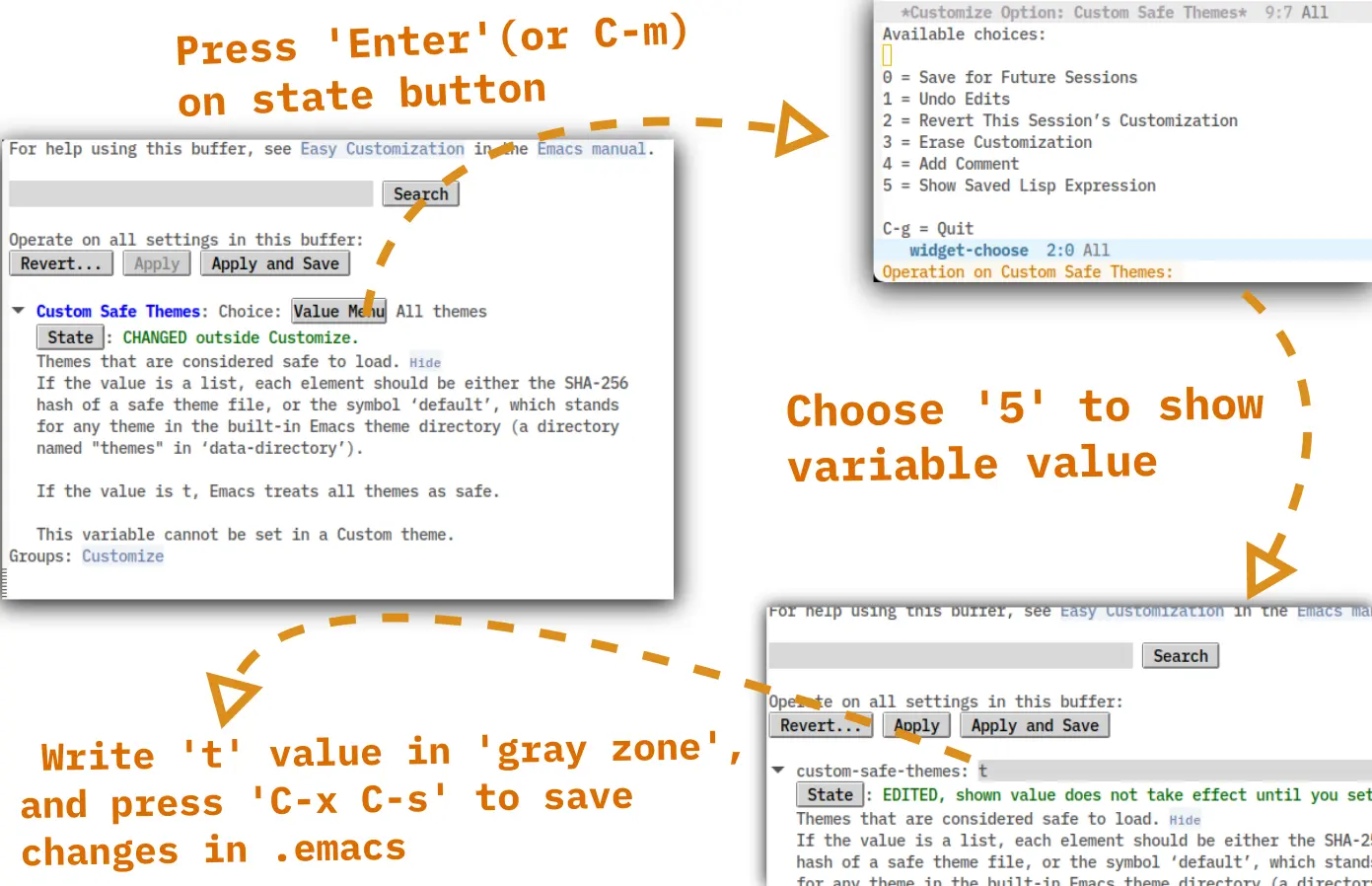 Start with Emacs configuration