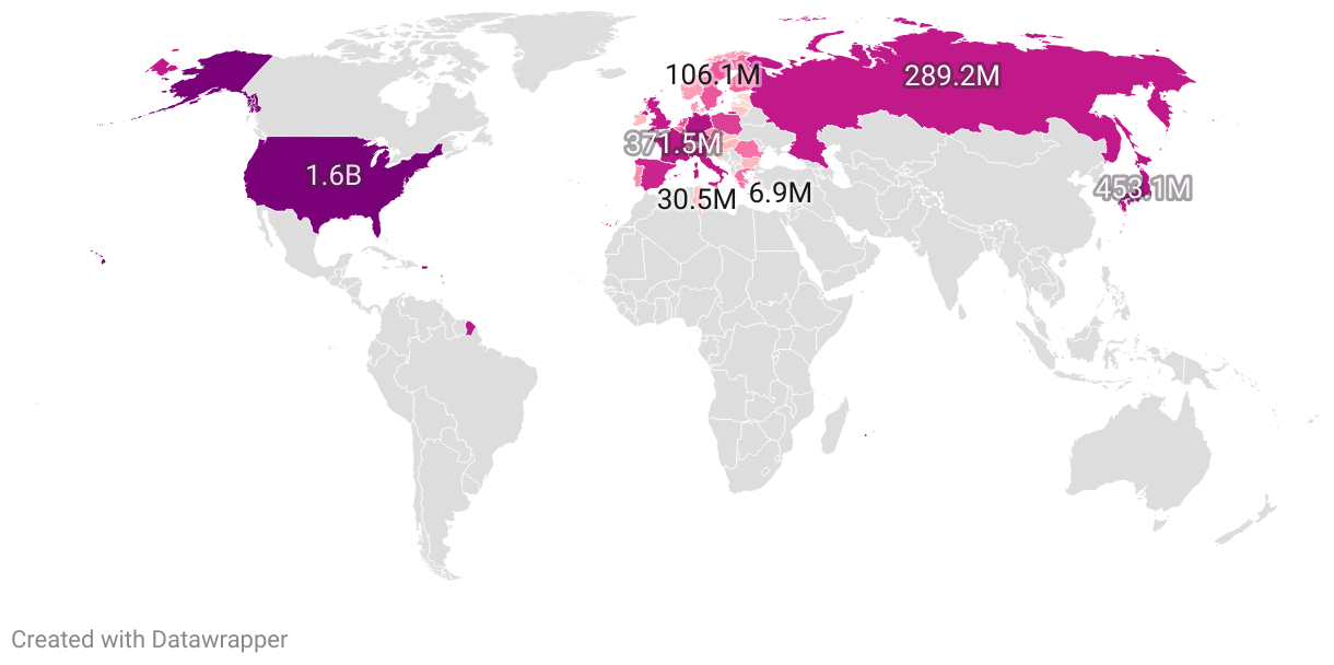 Coffee Consumption By Country 2024
