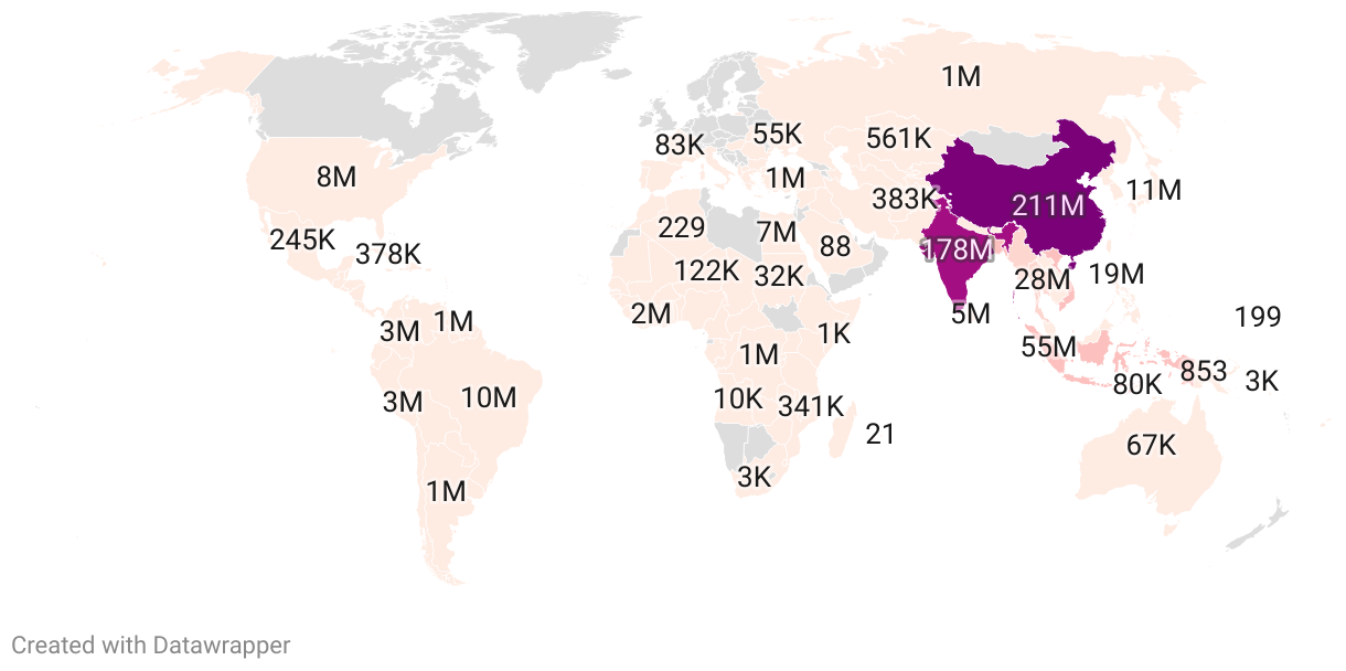 🍚 Rice Production by Country 2024