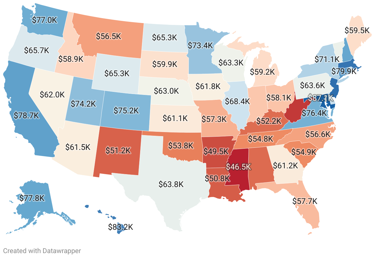 Average Income By State 2024