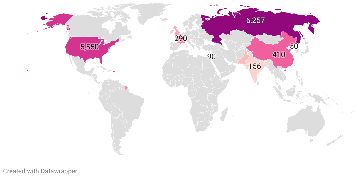 Countries with Nuclear Weapons 2024