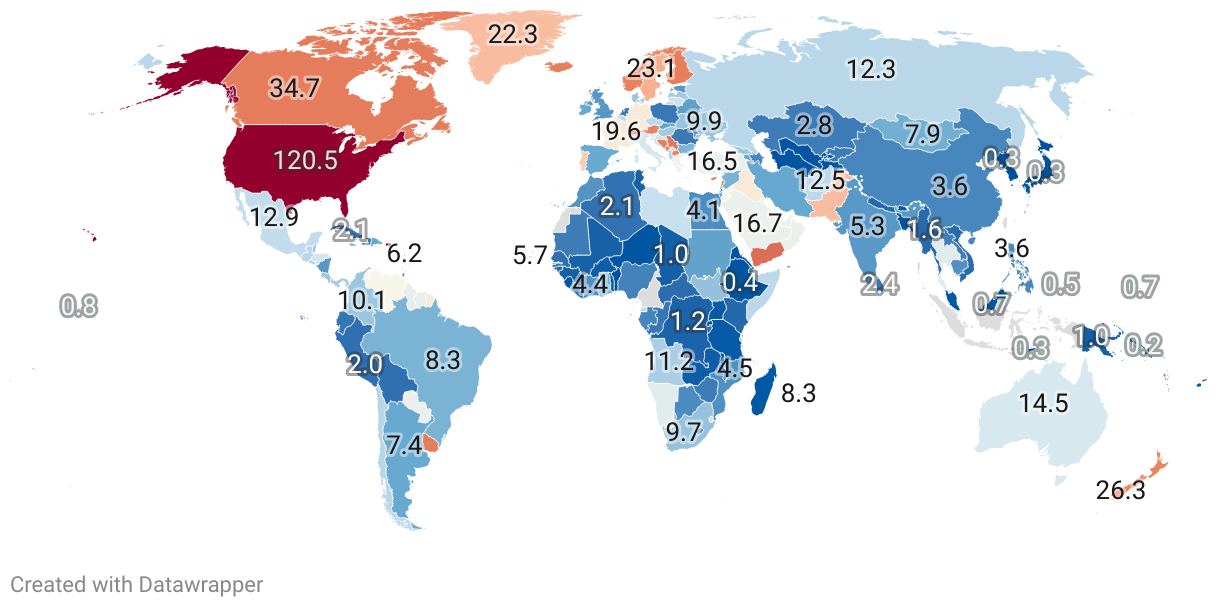 Gun Ownership By Country 2024
