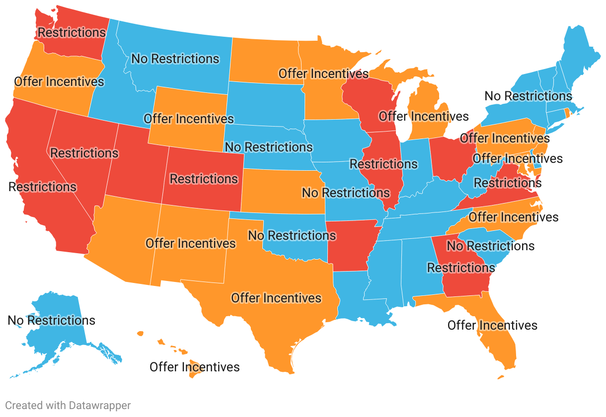 States where it is Illegal to Collect Rainwater 2024