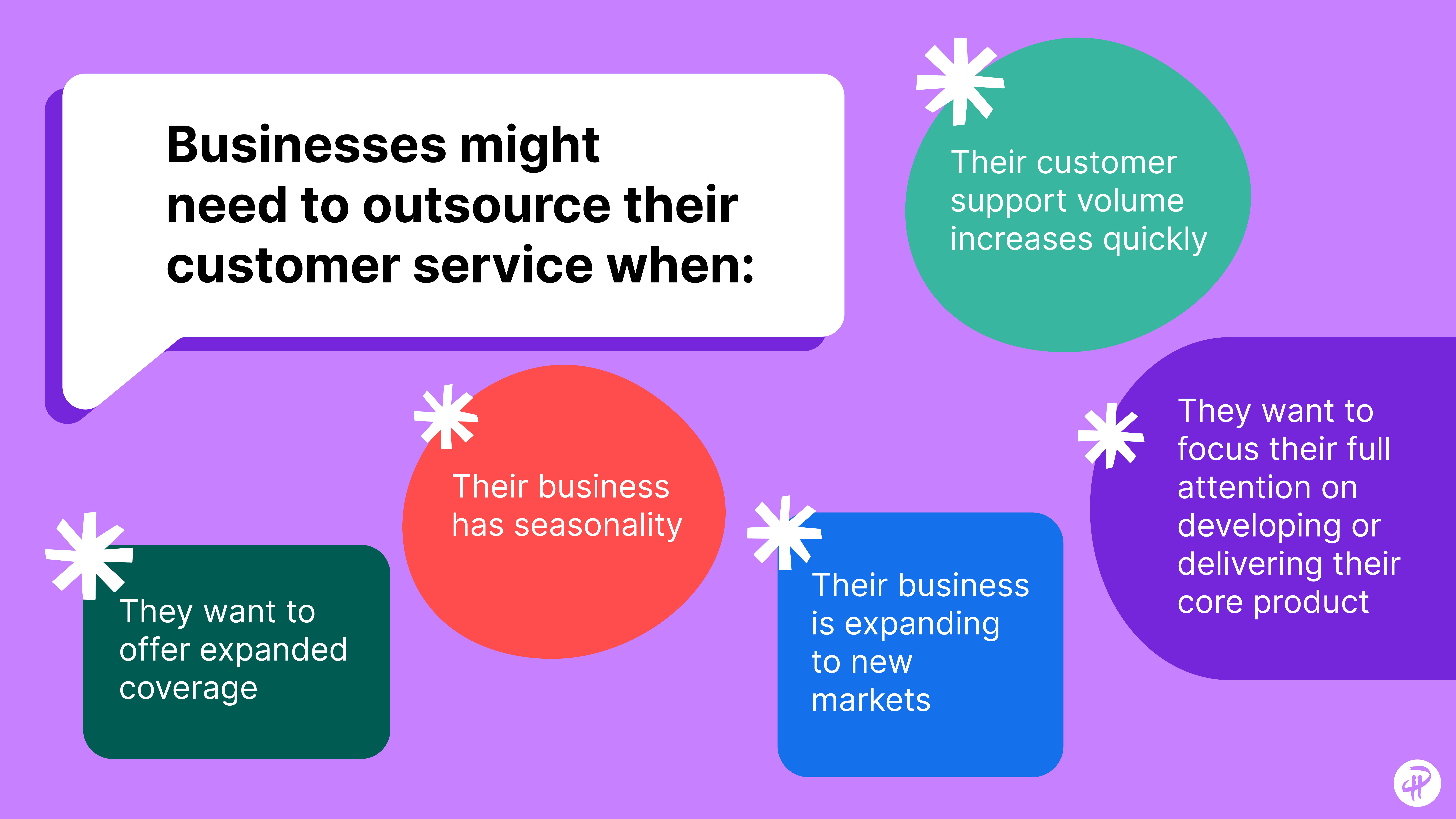 Reasons to outsource customer service