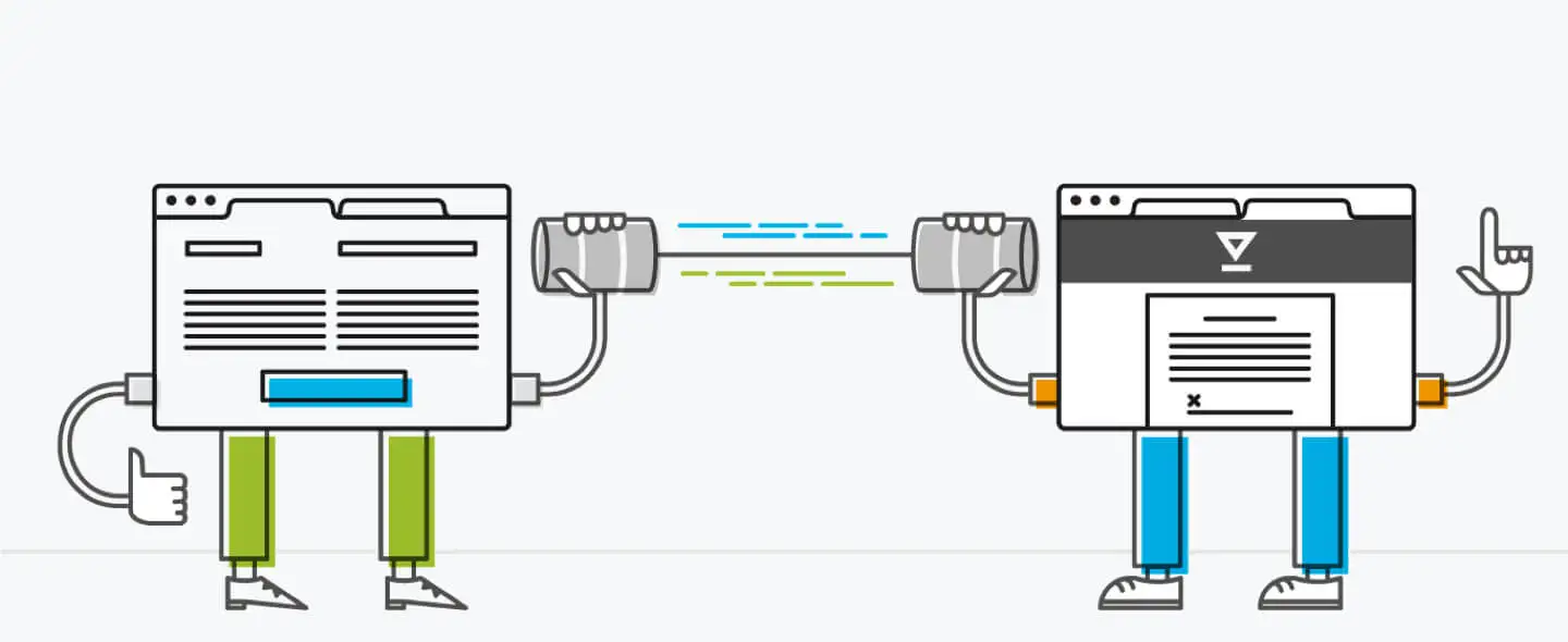 Cross-Window Messaging and Embedded Signing