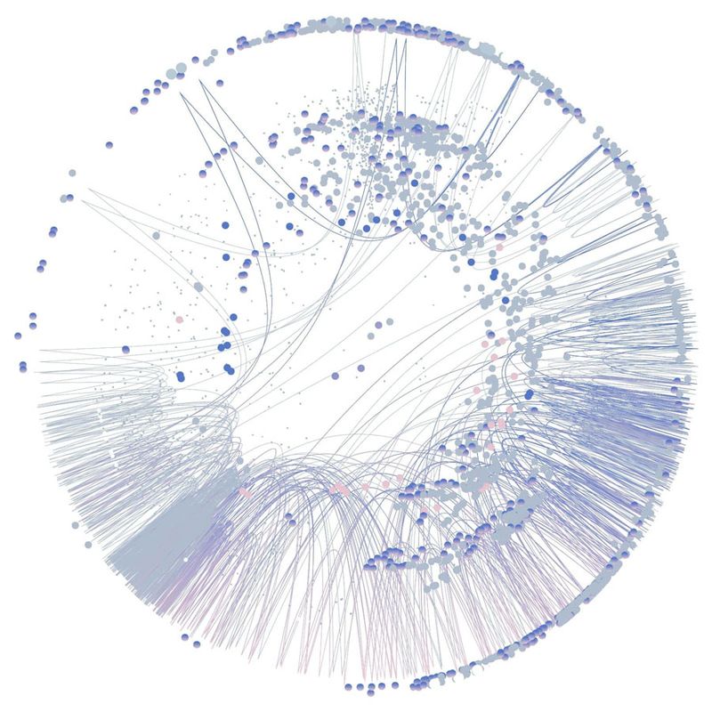 Fellowship for high school students | Non-Trivial