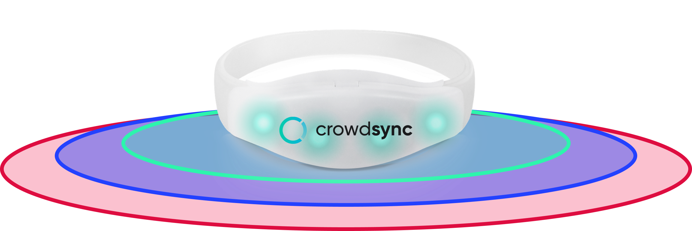 CrowdBand