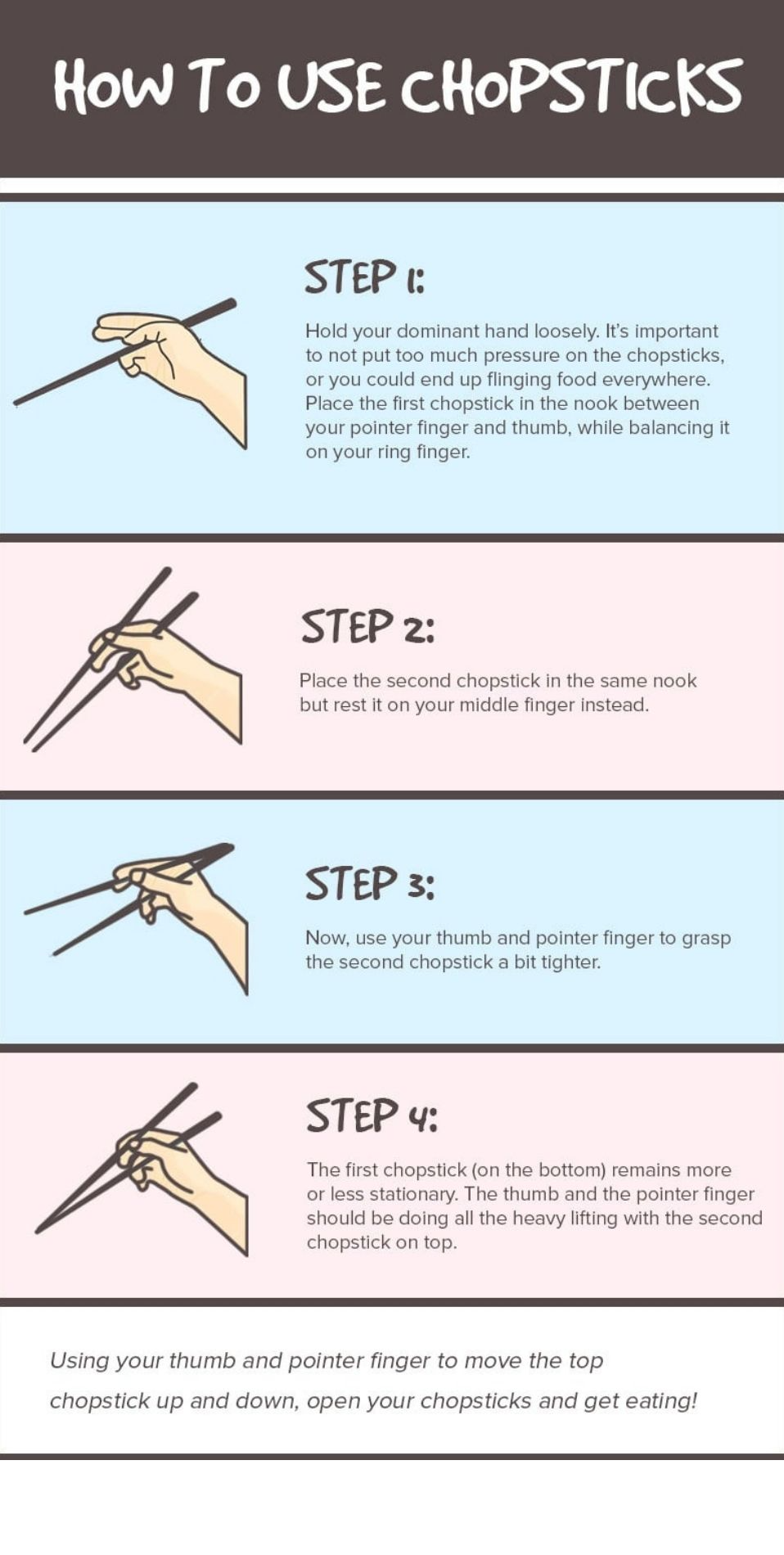 A Complete Guide To Learn How To Eat Sushi Properly | Feedr