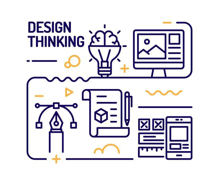 What Are The 5 Steps of the Design Thinking Process? [Explained]
