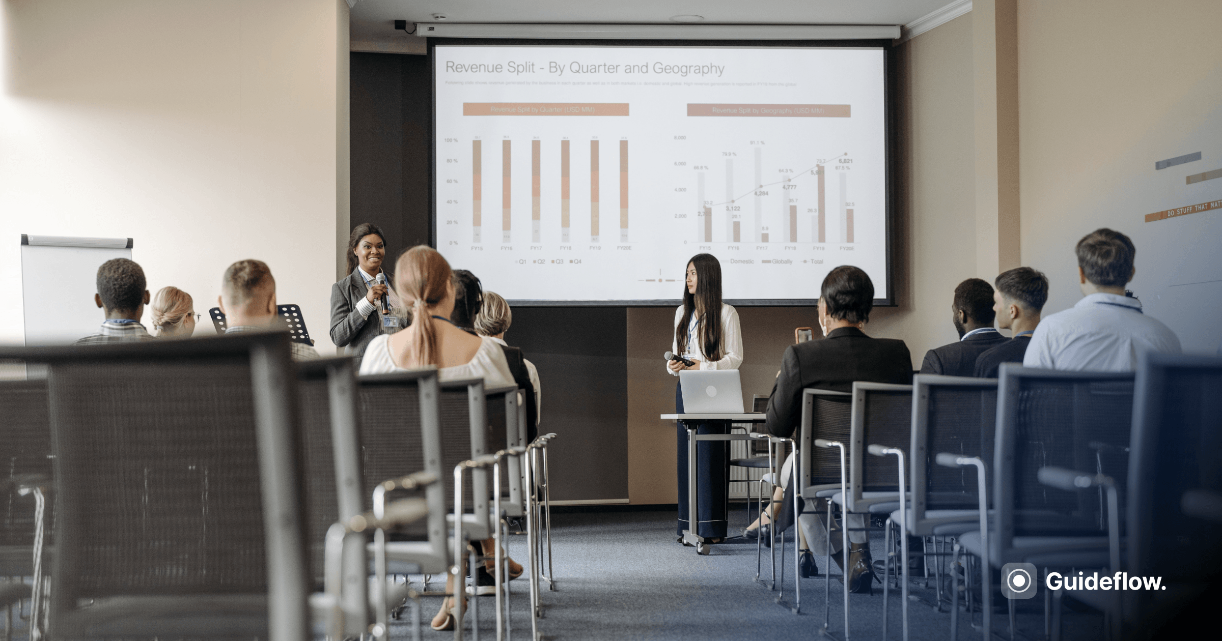 Embed interactive guides into your certifications programs to boost ...