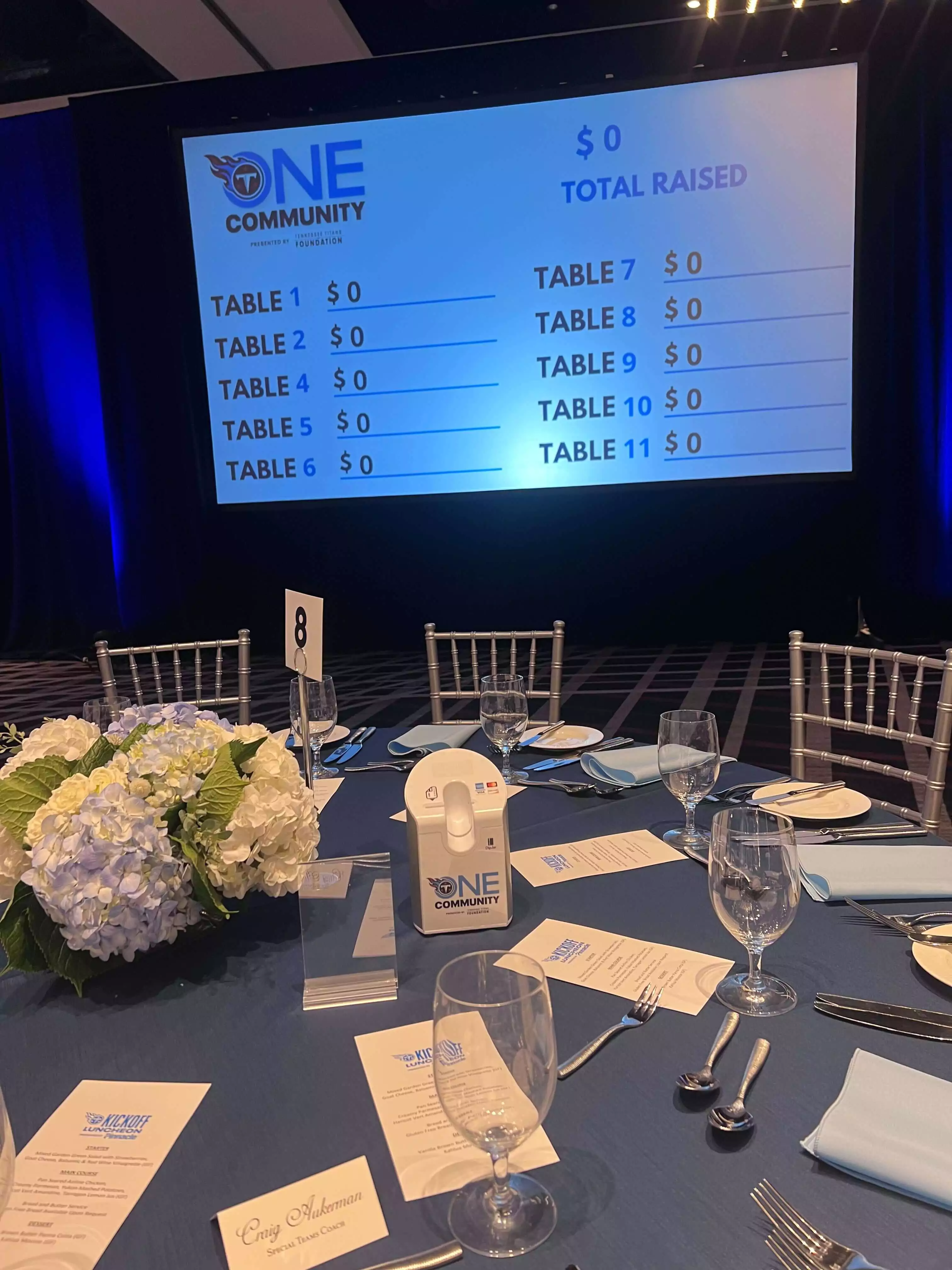 Event Fundraising with DipJar Donations Made Easy