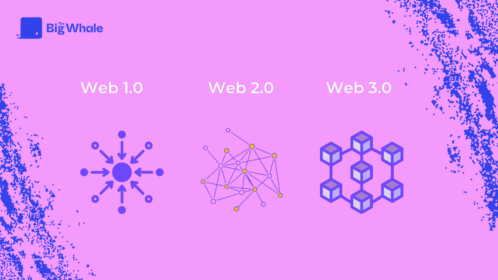 Le Web3, c
