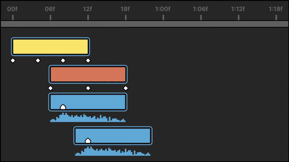 Change the timing of anything in After Effects with Speed