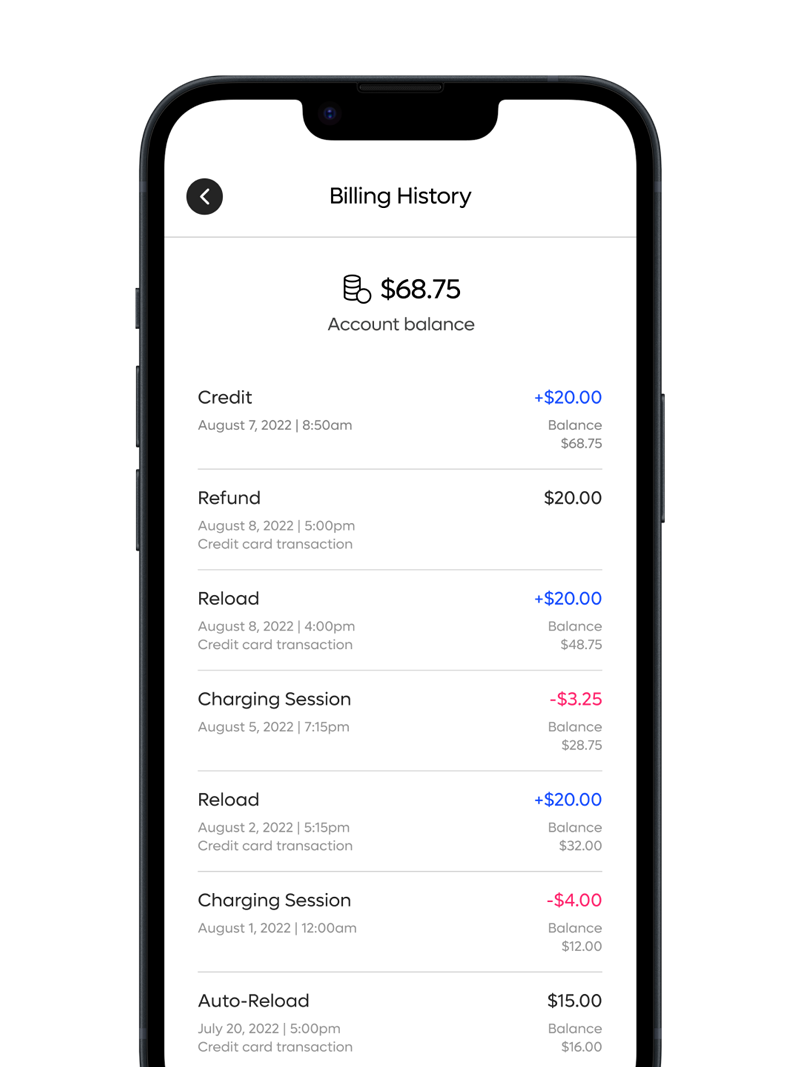 Mobile screenshot of the Payment History screen on the Chargie app.