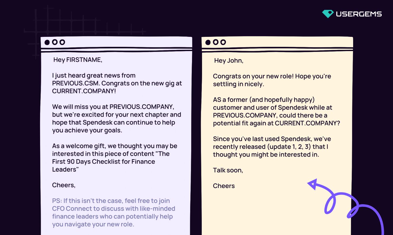 Champion tracking setup guide for everybody + FREE DIY CHECKLIST