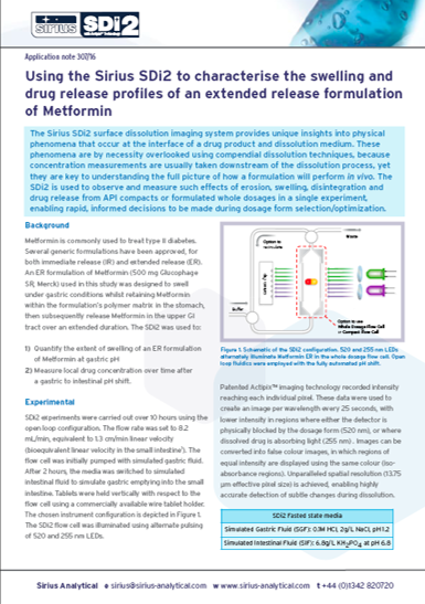 Using SDi2 to characterise swelling and drug release profiles