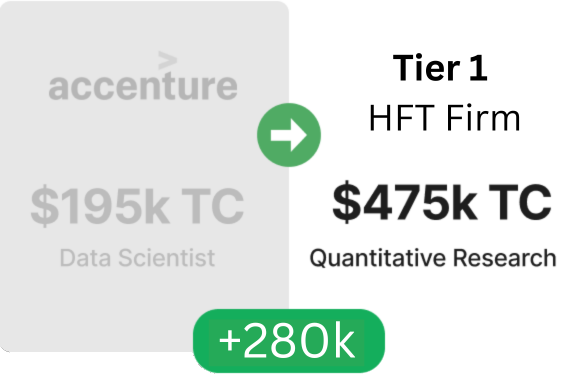 The Quant Guide | World's #1 Quant Interview Prep Course by HFT Quants
