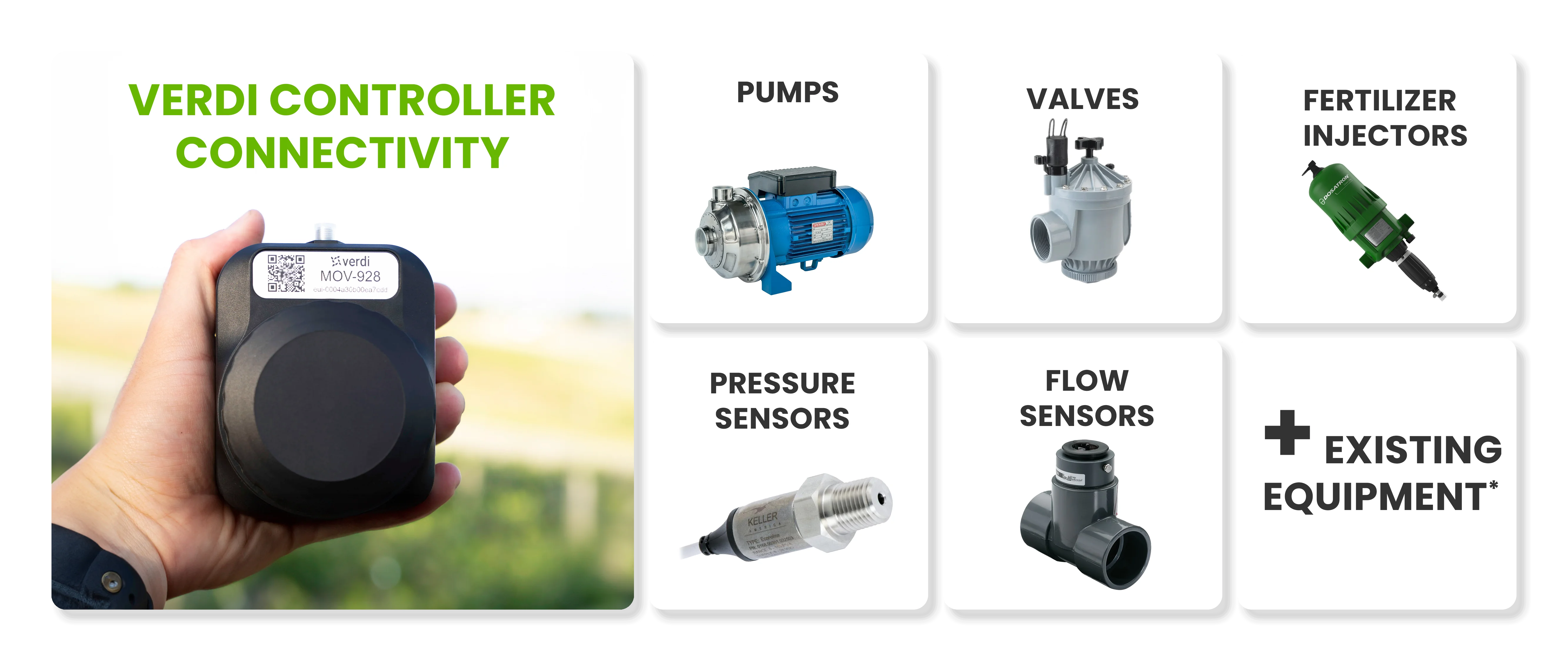 Verdi for vineyards modern automation tools for every farmer