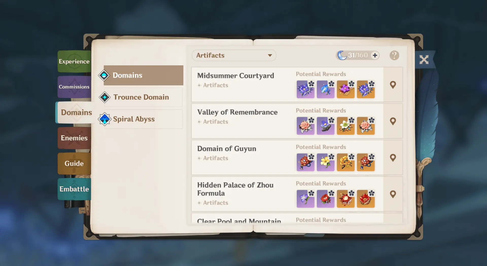 The Ultimate Guide to Artifact Farming in Genshin Impact