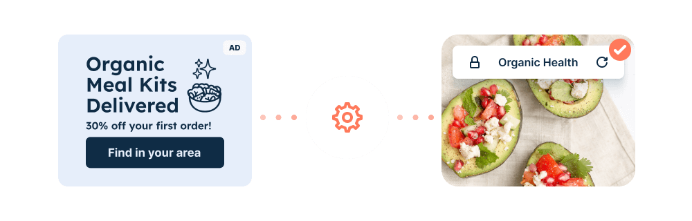 A Digital Ad and a Website