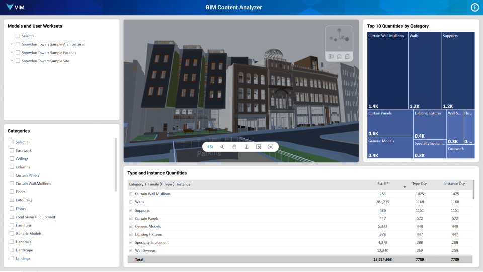 VIM - Analyze and Visualize BIM in Power BI