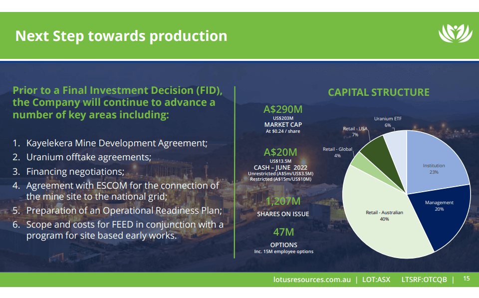 Lotus Resources (LOT) Study Shows Low Cost, Large Scale Production