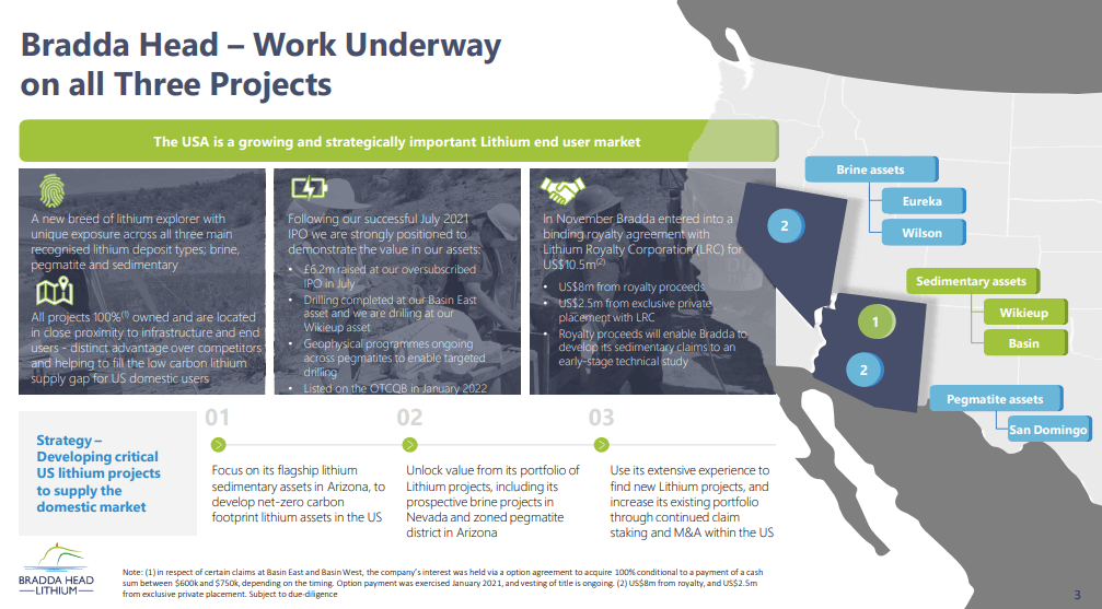 Bradda Head Lithium (BHL) New US Based Lithium Developer Aiming High