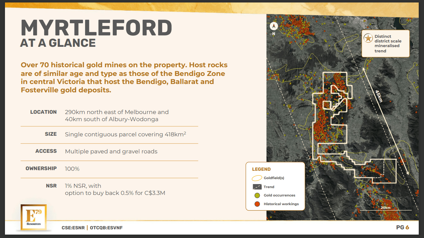 E79 E79 Resources (ESNR) - Gold Exploration in Australia Goldfields ...