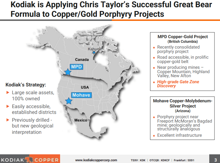 Kodiak Copper (KDK) Technical Analysis and Due Diligence Article Crux Investor