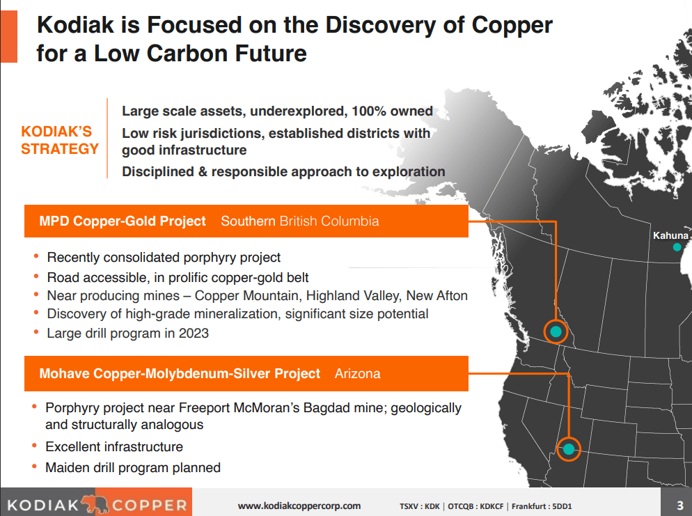 Kodiak Copper (TSXV KDK) New Discovery + 75 of Assay Still Pending