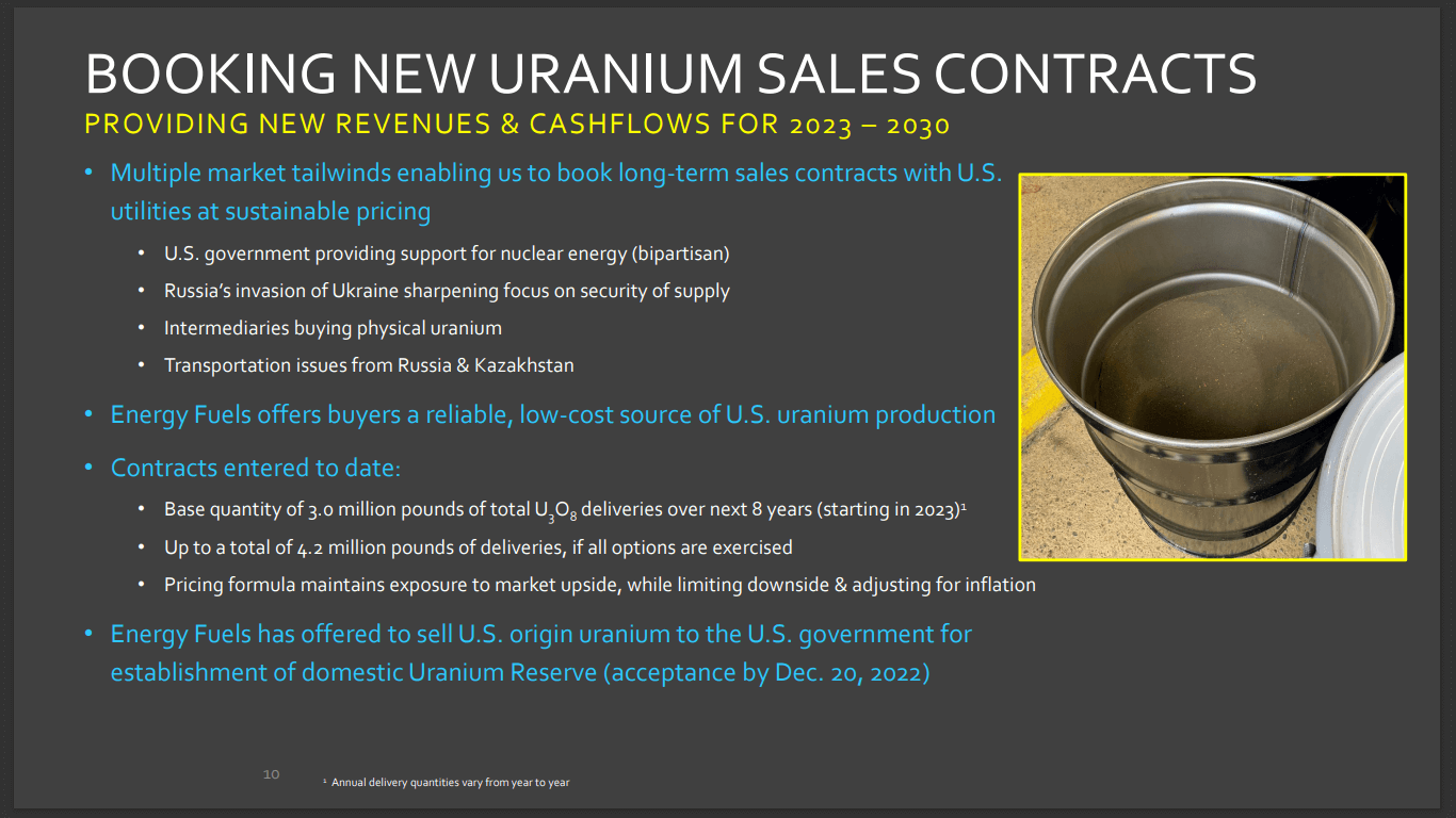 Energy Fuels (UUUU) Focus is Still on Uranium, AND Rare Earths