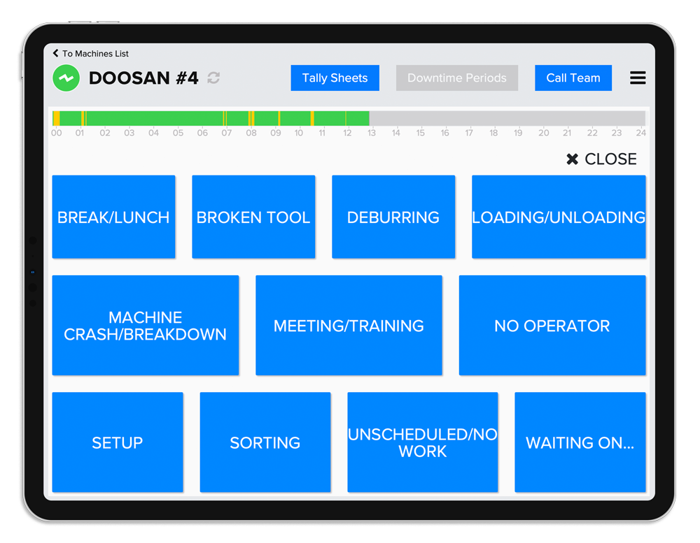 downtime reasons on ipad