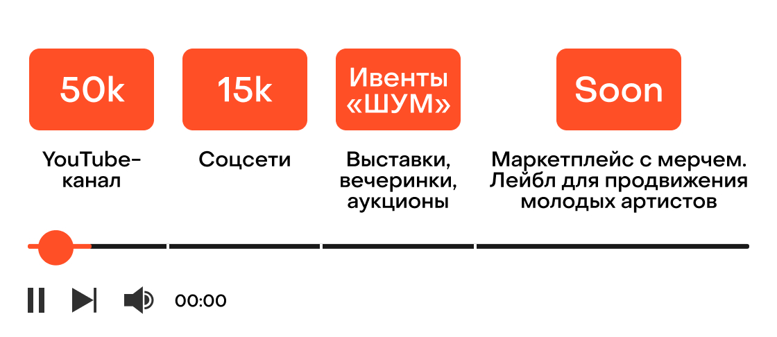 Обновите приложение