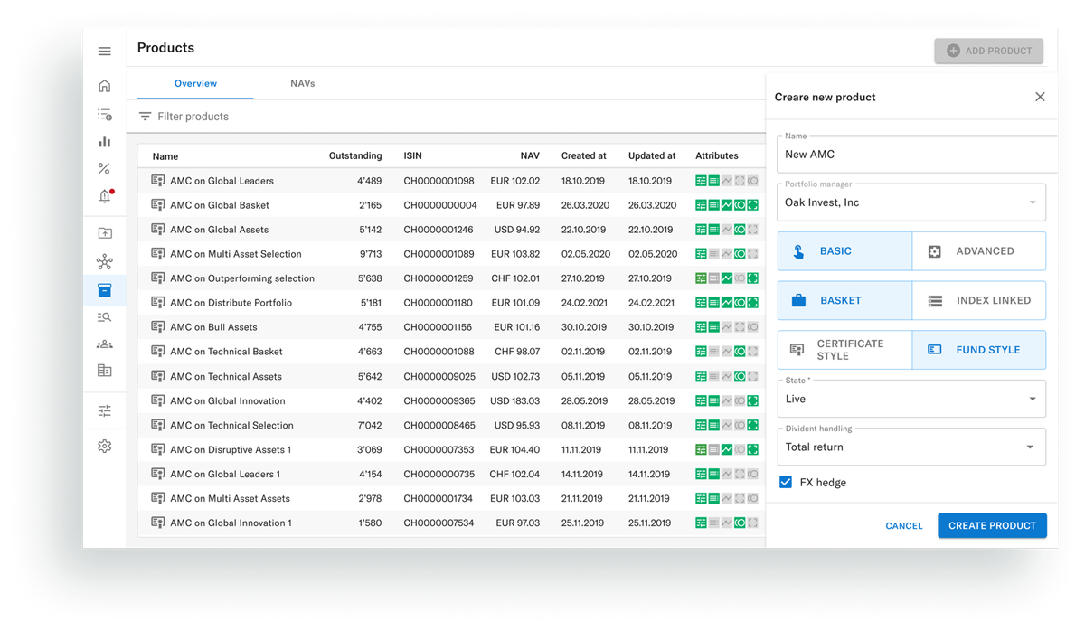 Active Investment Management SaaS for Issuers | vestr