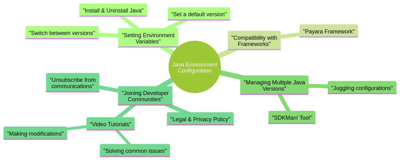 how-to-run-a-java-file-in-terminal-step-by-step-guide-machinet-s-blog