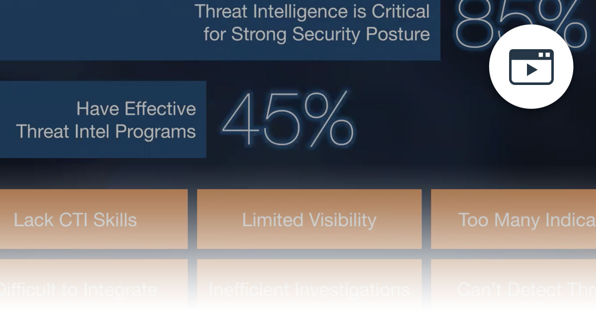 Automotive Threat Intelligence Community (TIC) Launch | Anomali