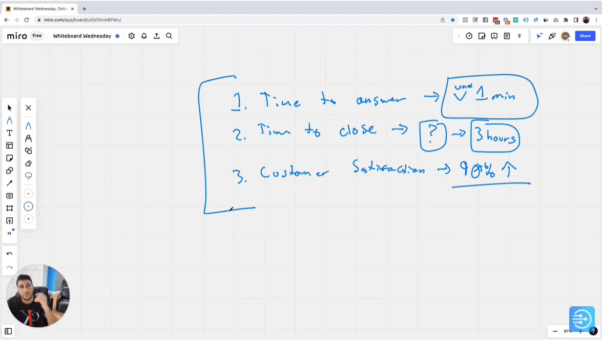 Scale the Live Chat System