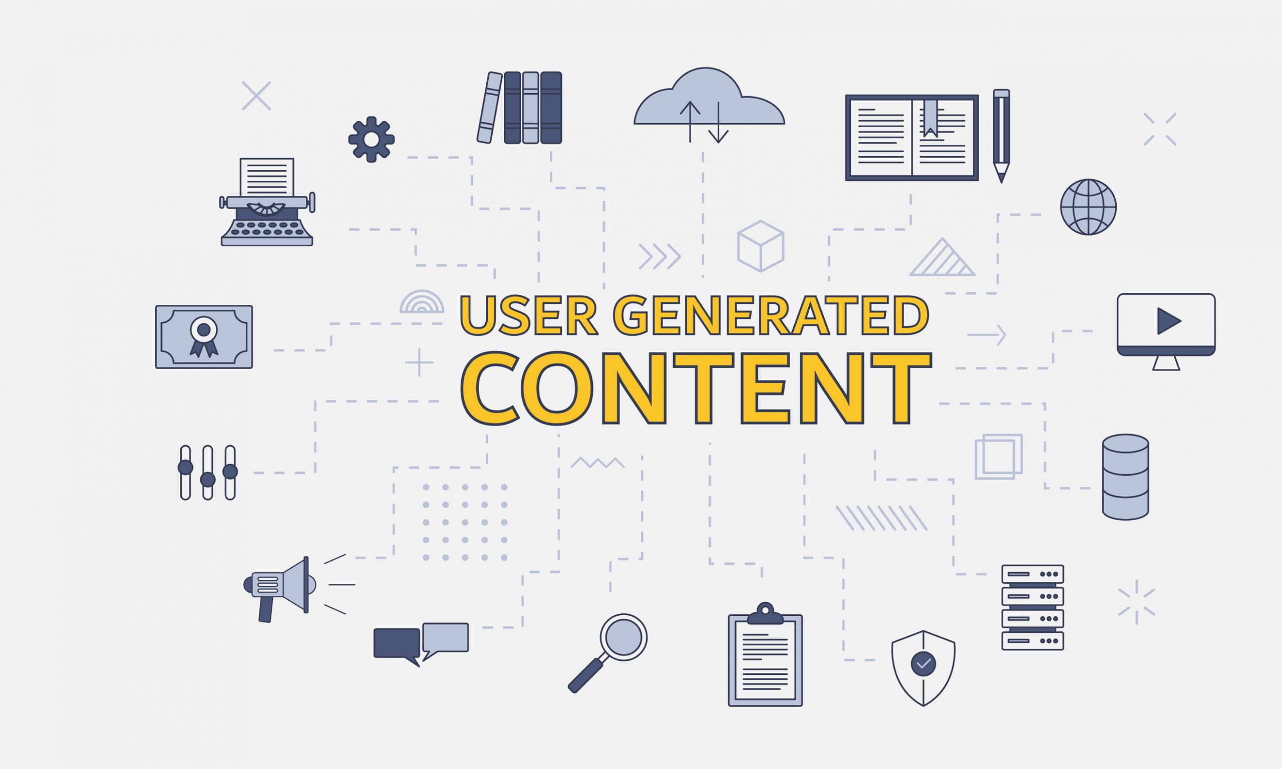 User Generated Content